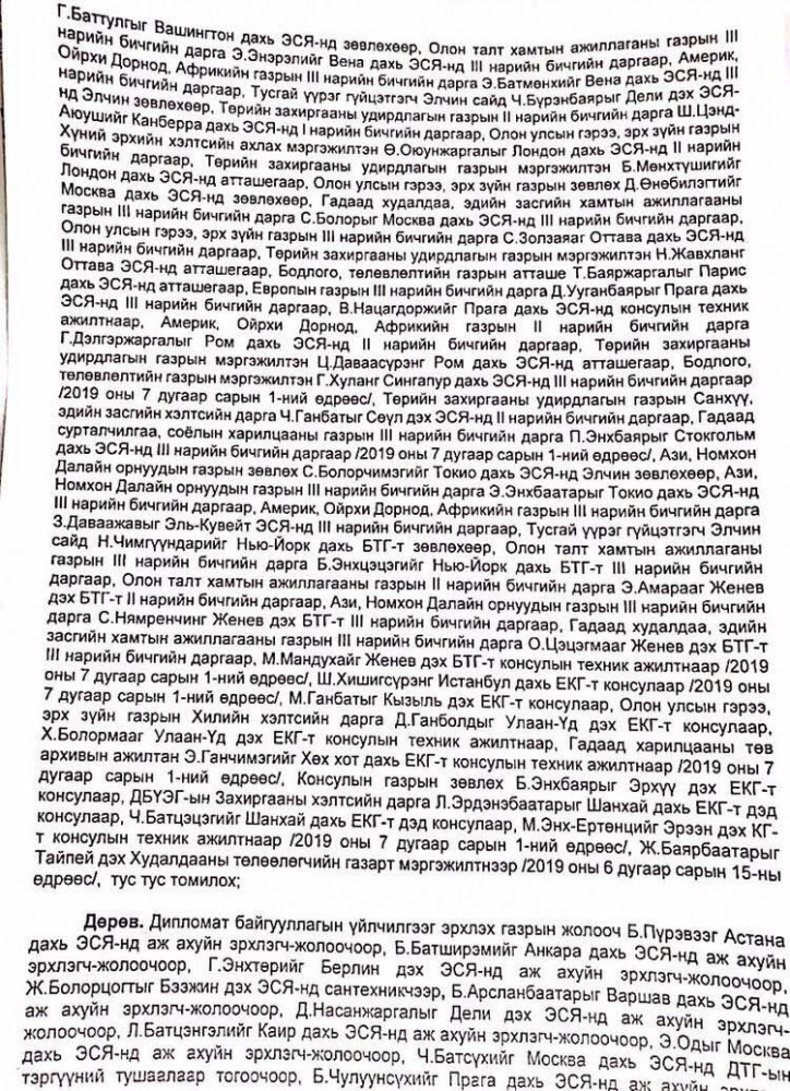 Гадаад харилцааны яамнаас 2019 оны тавдугаар сарын 31-ны өдөр хийсэн томилгоо