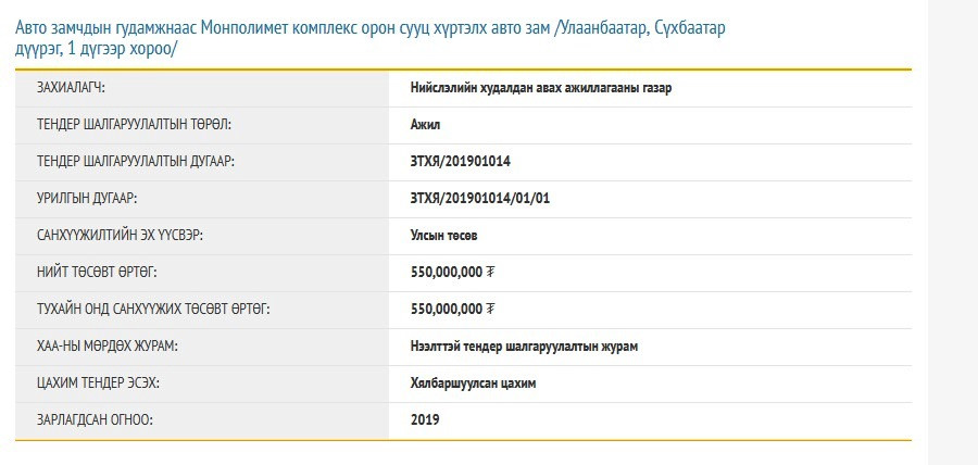 Авто замчдын гудамжнаас Монполимет комплекс орон сууц хүртэлх авто замын тендер зарлагдсан байдал 