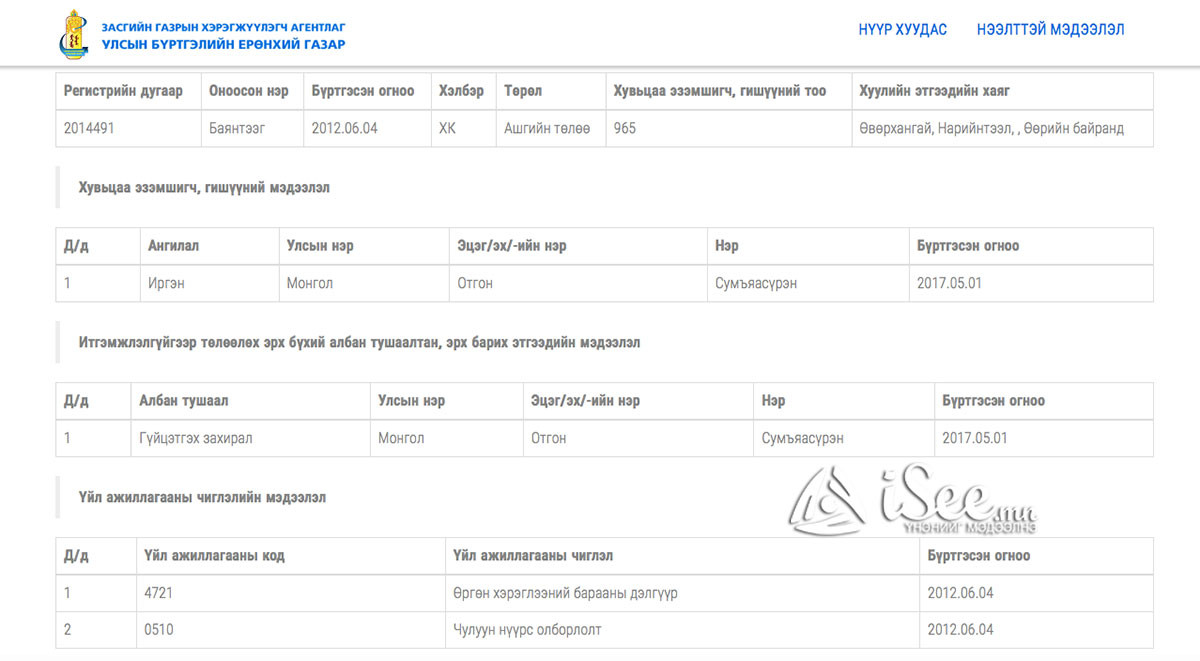Баянтээг ХК-ийн бүртгэлийн мэдээлэл