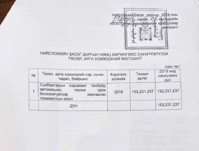 Төв талбайр тойруулсан чулууг санхүүжүүлэх захирамж