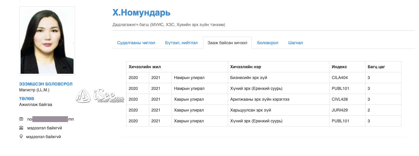 МУИС-ийн вэбсайтад тавигдсан мэдээлэл