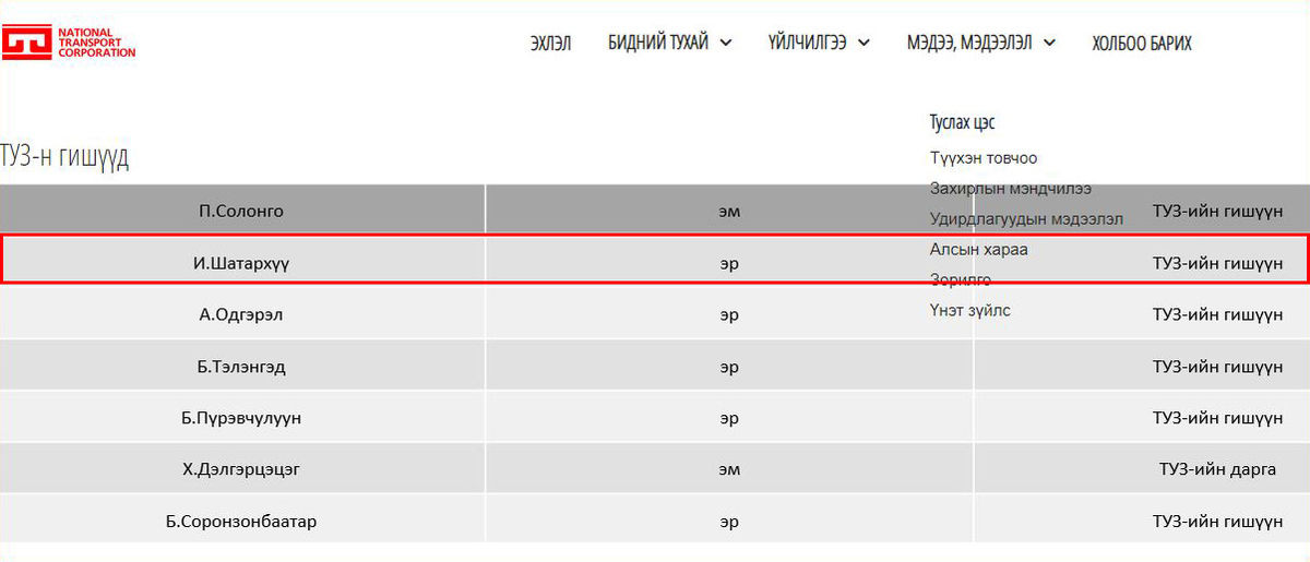 "Үндэсний тээврийн корпораци" ХХК-ийн ТУЗ-ийн гишүүн И.Шатархүү