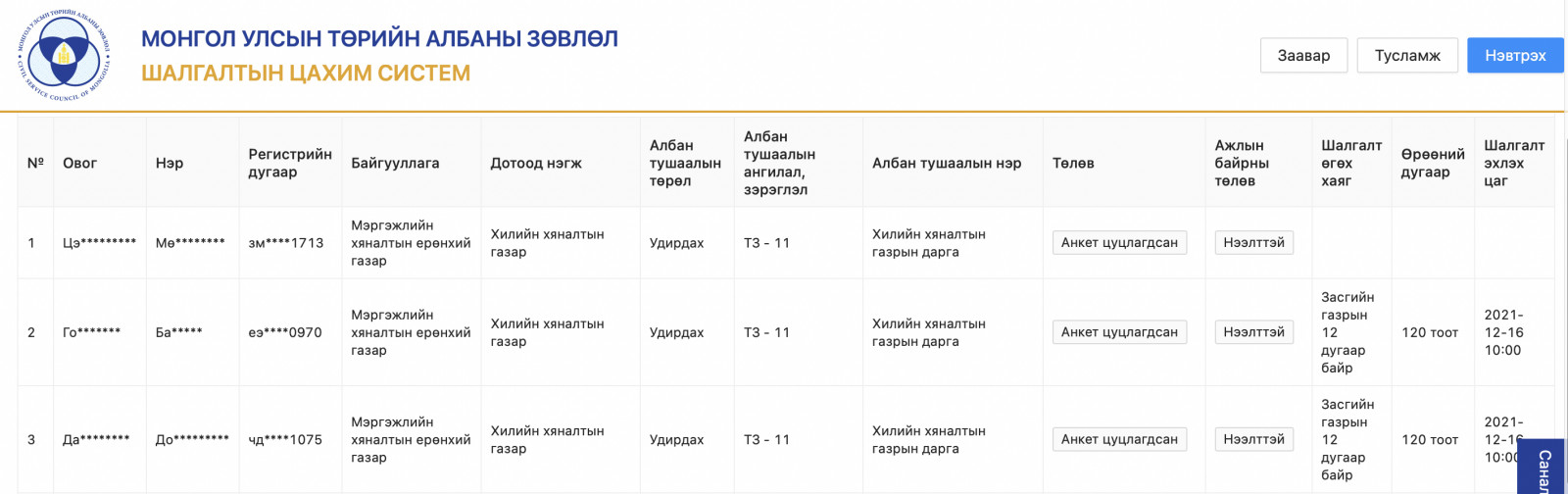 Хилийн хяналтын газрын удирдах албан тушаалд шалгаруулалт зарлаад цуцалсан байдал. 2021.12.16