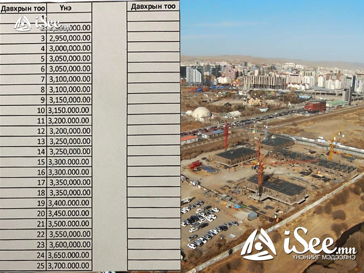 25 давхар орон сууцны үнийг дараах байдлаар түр гаргаж, нууцхан захиалга авч байна