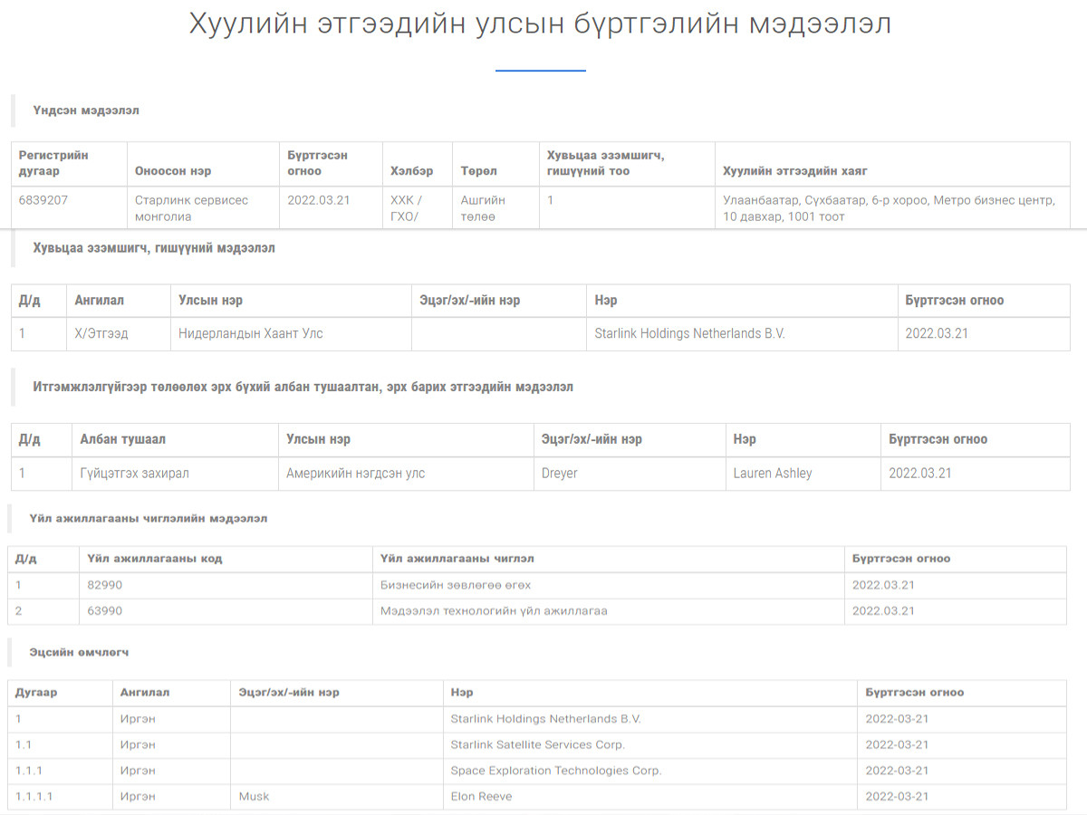 “Старлинк сервисес монголиа” ХХК-ийн УБЕГ-ын мэдээлэл