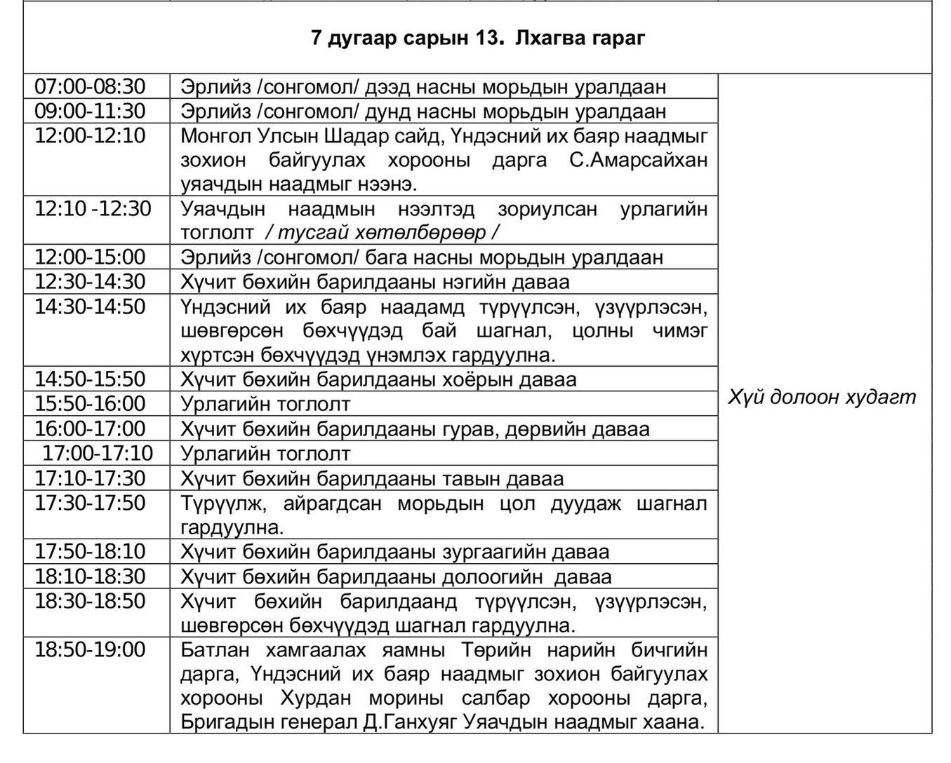 Улаанбаатарт хотод үйл ажиллагаа явуулдаг худалдааны төвүүдийн ажиллах цагийн хуваарь