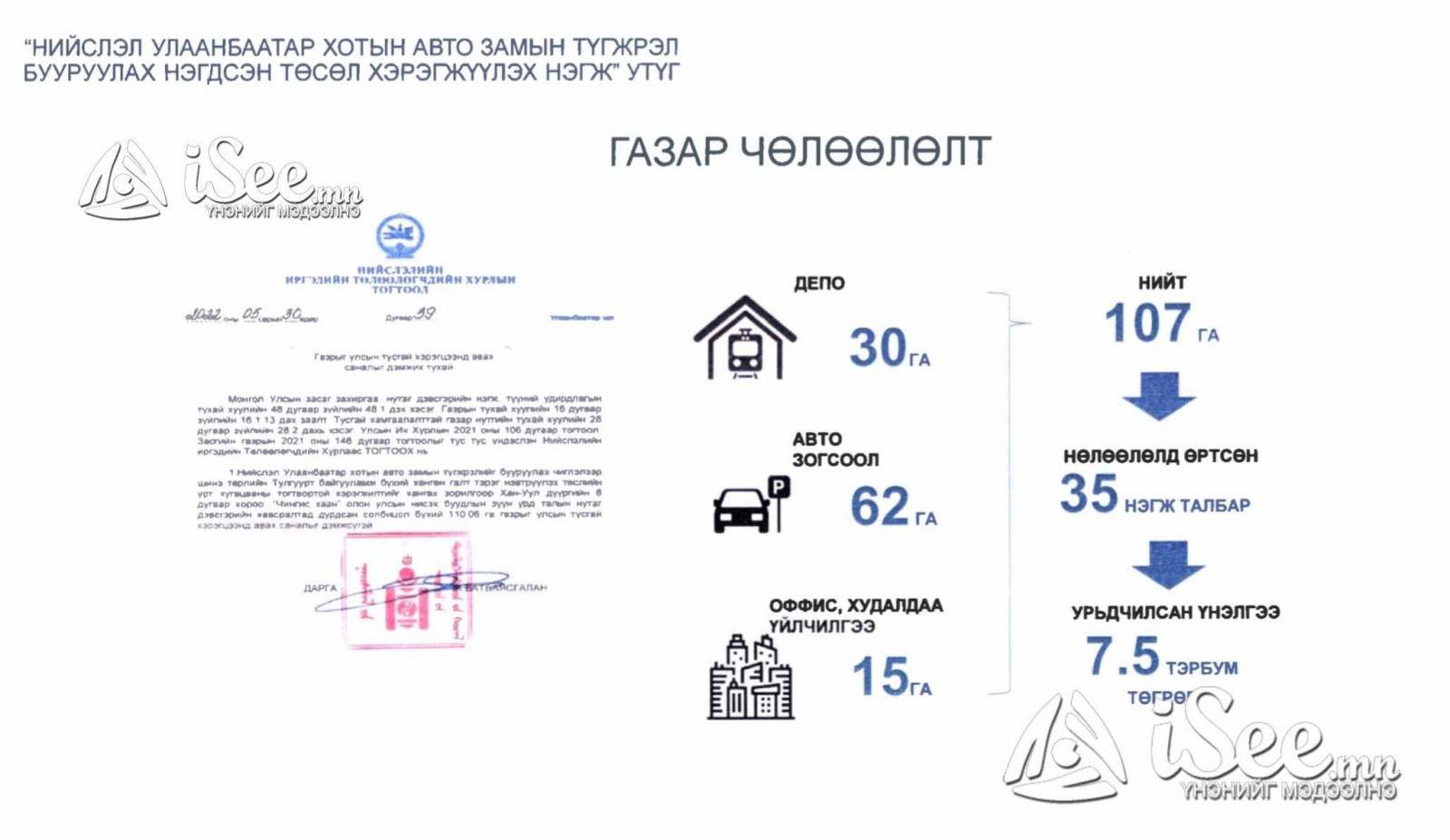 НИТХ-ын тогтоол