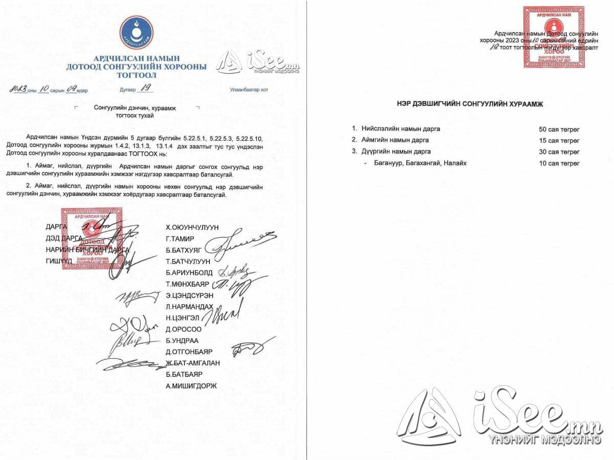 АН-ын аймаг, нийслэл, сум, дүүргийн даргад нэр дэвшигчдийн тушаах дэнчинг тогтоосон тогтоол