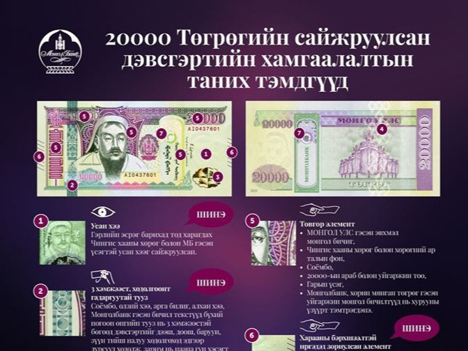 Ирэх сарын 1-нээс эхлэн 2006 онд гаргасан 20 мянгатын дэвсгэртийг гүйлгээнээс хасна 