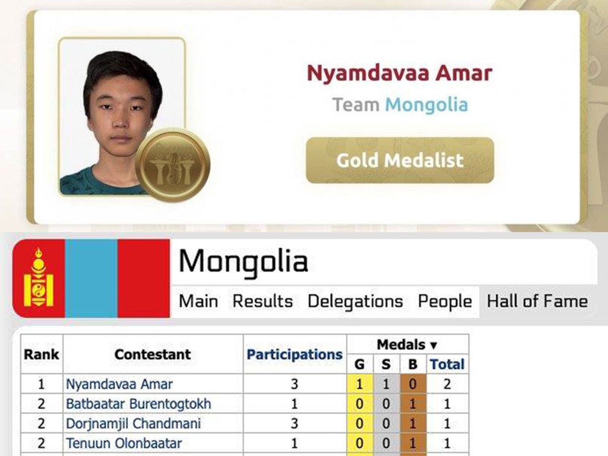 Монгол сурагч мэдээлэл зүйн олон улсын олимпиадийн анхны алтан медалийг эх орондоо авчирлаа