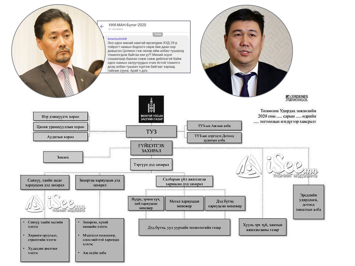 Д.Амартүвшин “Цолмон албан тушаал хүртэж байгааг гайхаж байна. Арай ч дээ” гэх мессежийг гишүүдэд илгээж