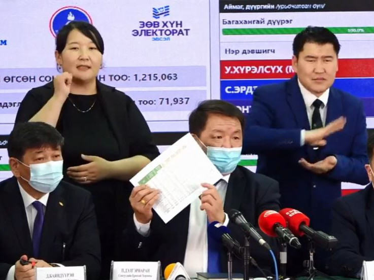 СЕХ: Хамгийн өндөр санал авсан Э.Батшугар, Ц.Идэрбат нарыг УИХ-ын гишүүнээр сонгогдсонд тооцлоо 