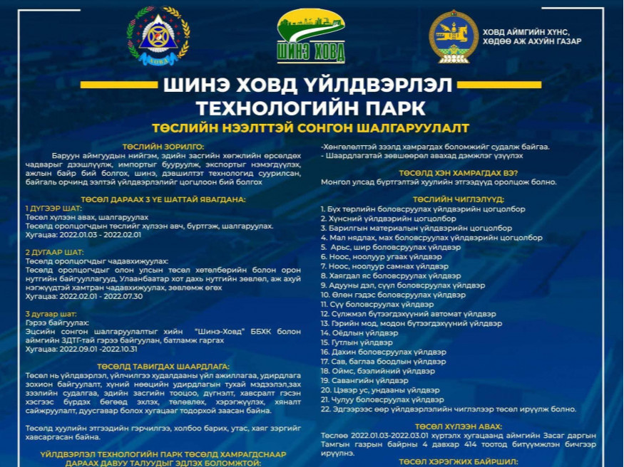 “ШИНЭ ХОВД” хөтөлбөрийн хүрээнд 50 гаруй төслийн нээлттэй сонгон шалгаруулалтыг зарлажээ