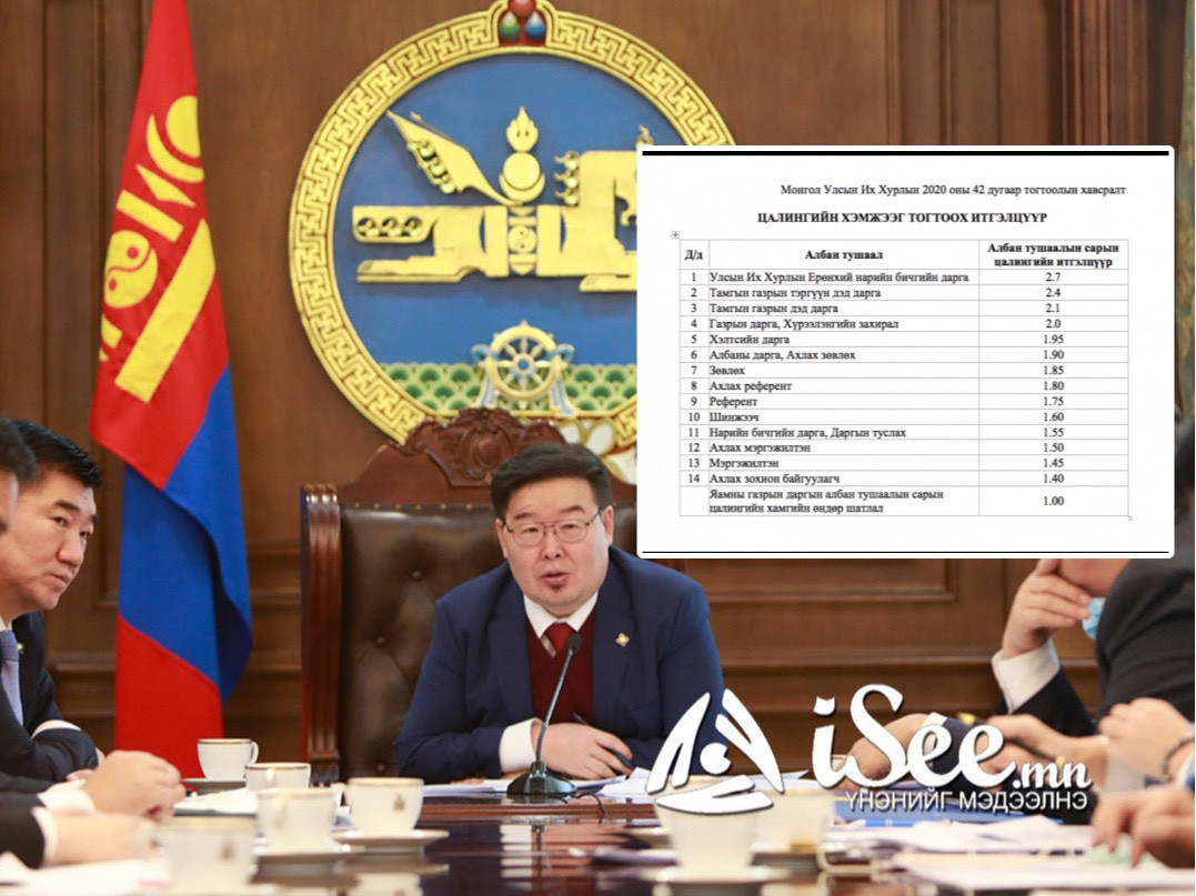 Дарга нарынхаа цалинг 50 хувиар нэмсэн Г.Занданшатар ард иргэдийг "ХЭМНЭЛТИЙН ГОРИМД ШИЛЖ" гэж уриалав