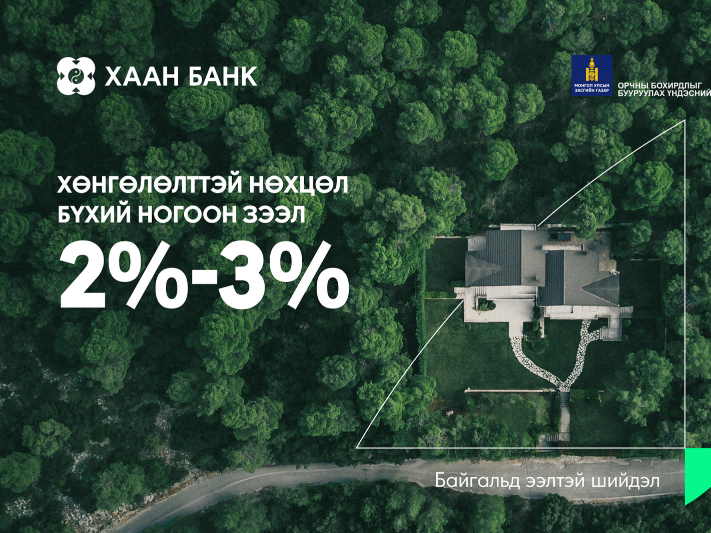 ХААН Банк жилийн 2-3 хувийн хүүтэй “Ногоон зээл” олгож байна