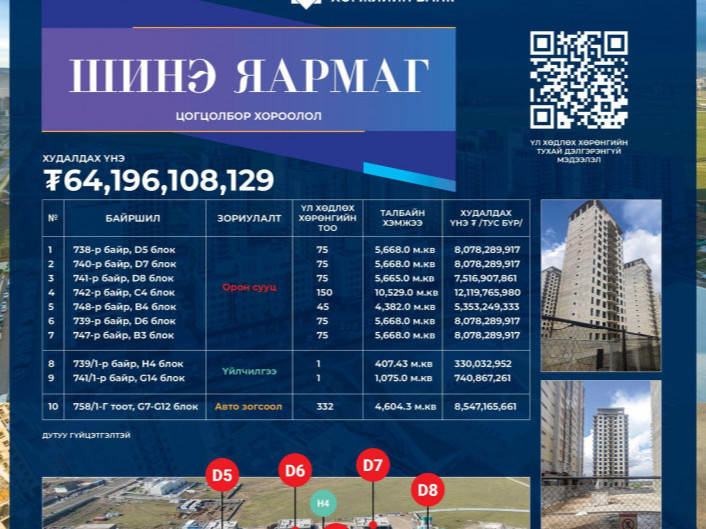 Шинэ яармаг цогцолбор хорооллын B zone хэсгийн үл хөдлөх хөрөнгийг худалдан борлуулж байна