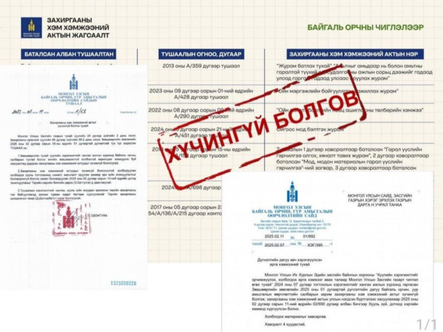 Байгаль орчны салбарын тусгай зөвшөөрөлтэй холбоотой зарим журмуудыг хүчингүй болгов 