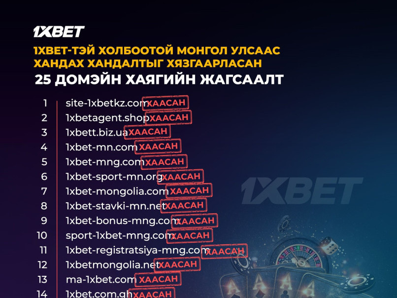 1xbet-ийг сурталчилсан, цахим мөрийтэй тоглоомын үйл ажиллагаа явуулдаг 25 домайныг ХХЗХ-оос хаажээ