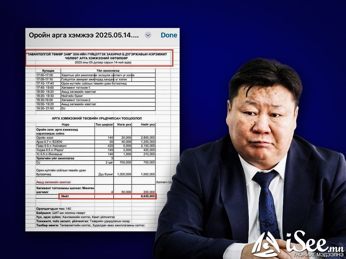 "Тавантолгой төмөр зам" ХХК-ийн захирал Б.Дүгэржав нь төсвийн 9 орчим сая төгрөгөөр өөрийн нэрэмжит оройн арга хэмжээг ажилчдынхаа дунд зохион байгуулахаар төлөвлөж байжээ