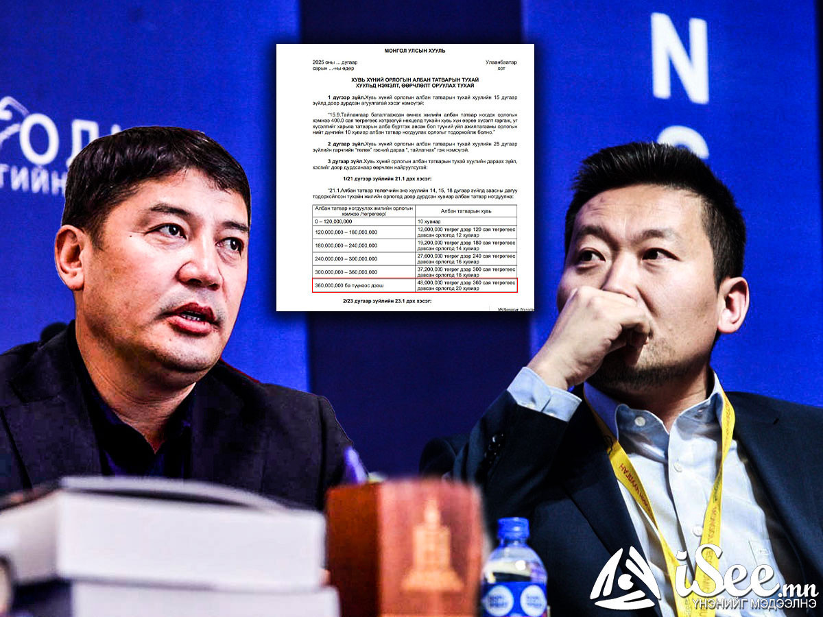 БАРИМТ: УИХ-ын гишүүн Х.Ганхуяг, Т.Аубакир нар нь 240 мянгын хөнгөлөлтийн ард ХХОАТ-ыг  20 хувиар нэмэгдүүлэх хуулийг боловсруулжээ