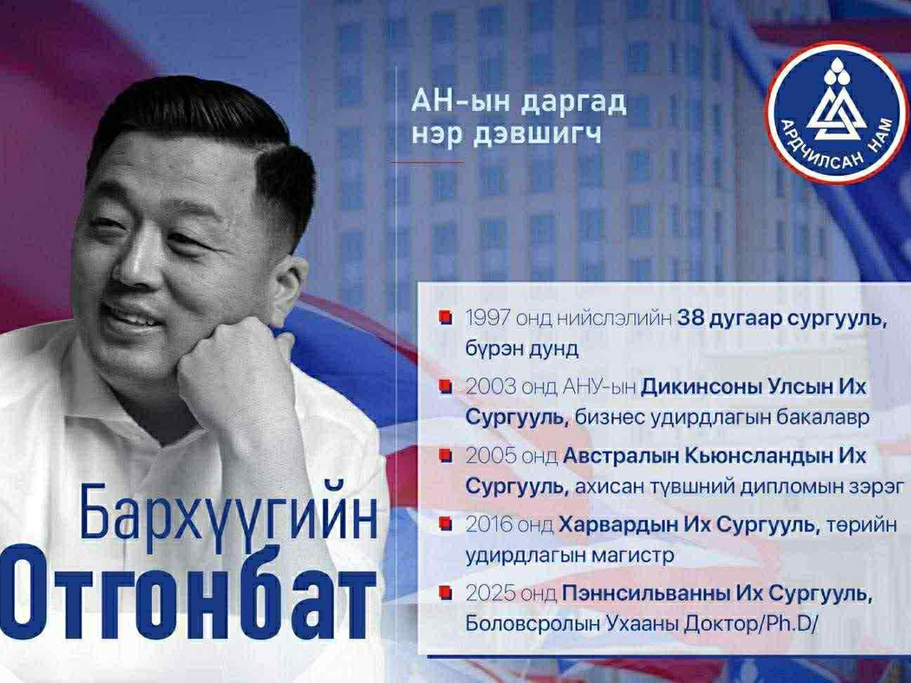 МоАН фракц Ардчилсан намын даргад ҮБХ-ны гишүүн, боловсрол судлалын доктор Б.Отгонбатыг нэр дэвшүүлнэ