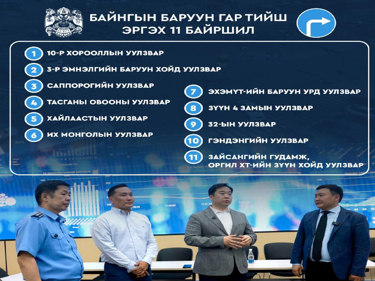Өнөөдрөөс эхлэн 11 уулзварт явган зорчигчид зам тавьж өгөөд баруун эргэнэ