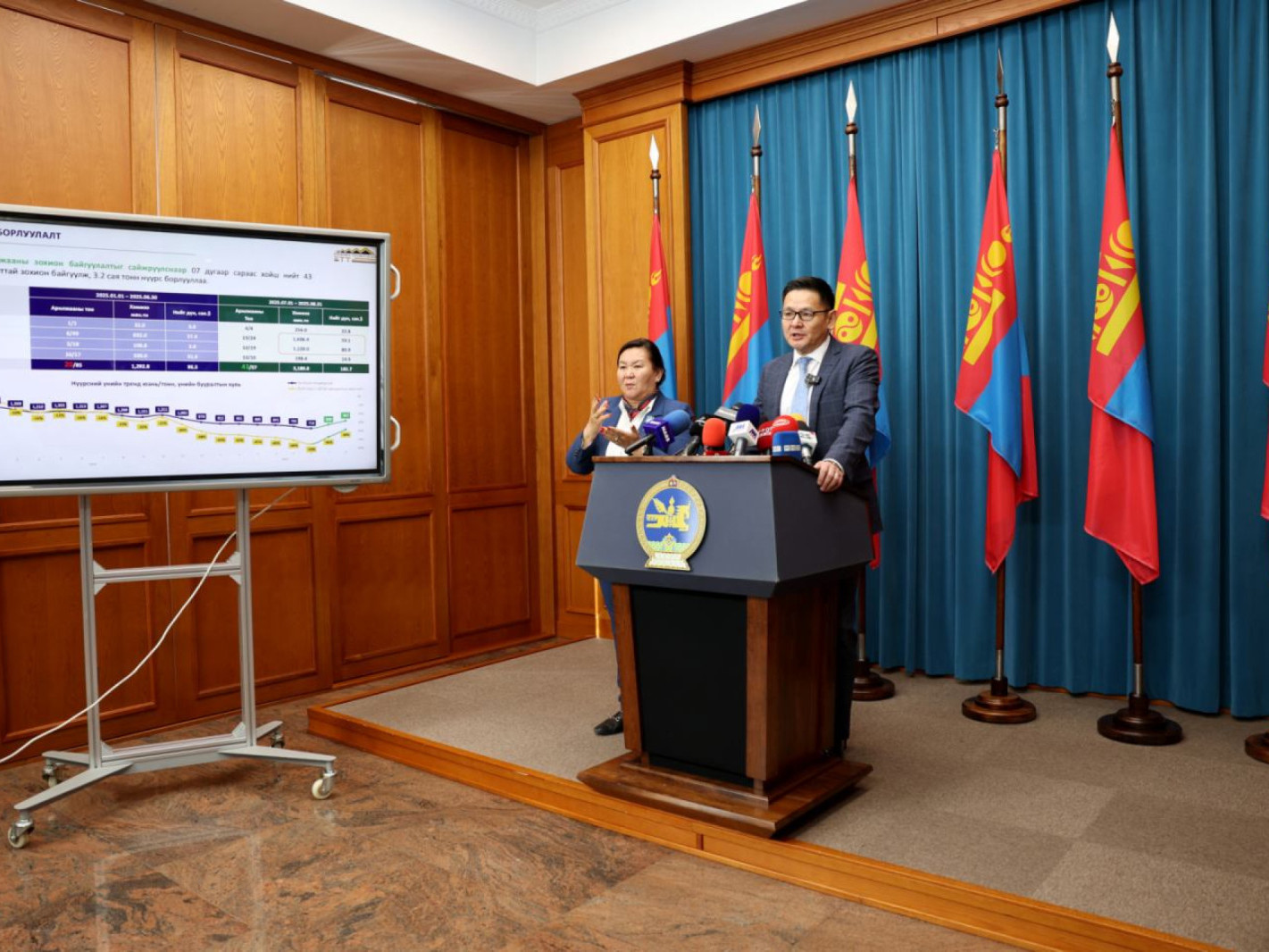 Биржийн нүүрсний экспорт 739 мянган тонн болж, өмнөх сараас хоёр дахин өсжээ