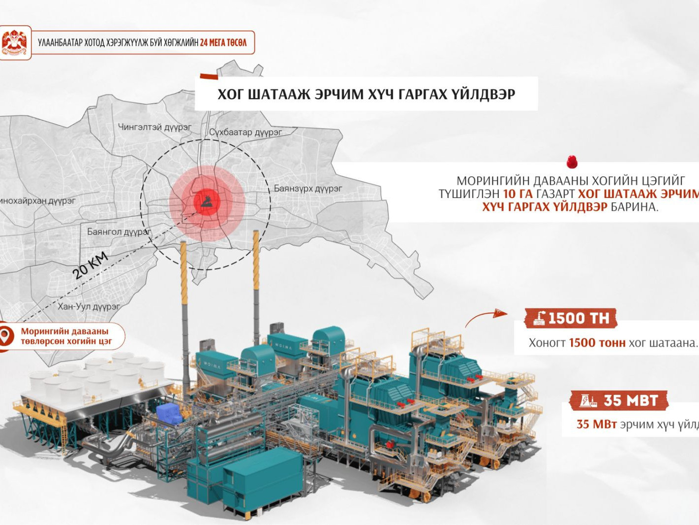 Морингийн даваанд 10 га газарт Хог шатааж эрчим хүч гаргах үйлдвэрийг 2026-2028 онд барина