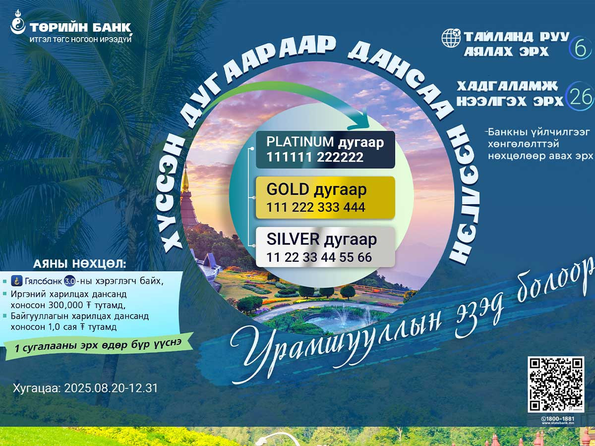 Төрийн банк 396 харилцагчаа урамшуулах аяныг зарлалаа