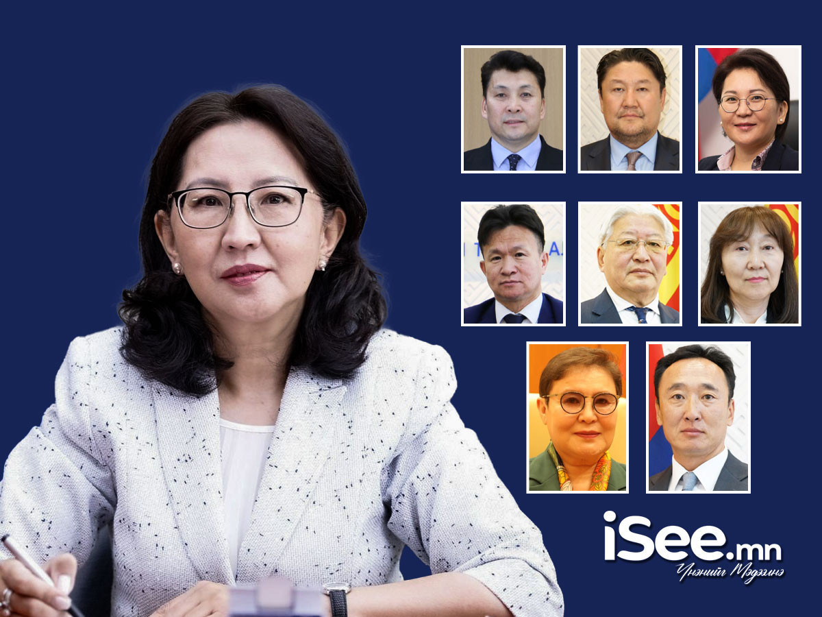 БАРИМТ: Төрийн албаны зөвлөлийн гишүүд "Ёс зүйн хороо"-ны гишүүнээр давхар ажиллан, хууль зөрчиж 300 орчим сая төгрөгийг цалин, урамшуулал авчээ