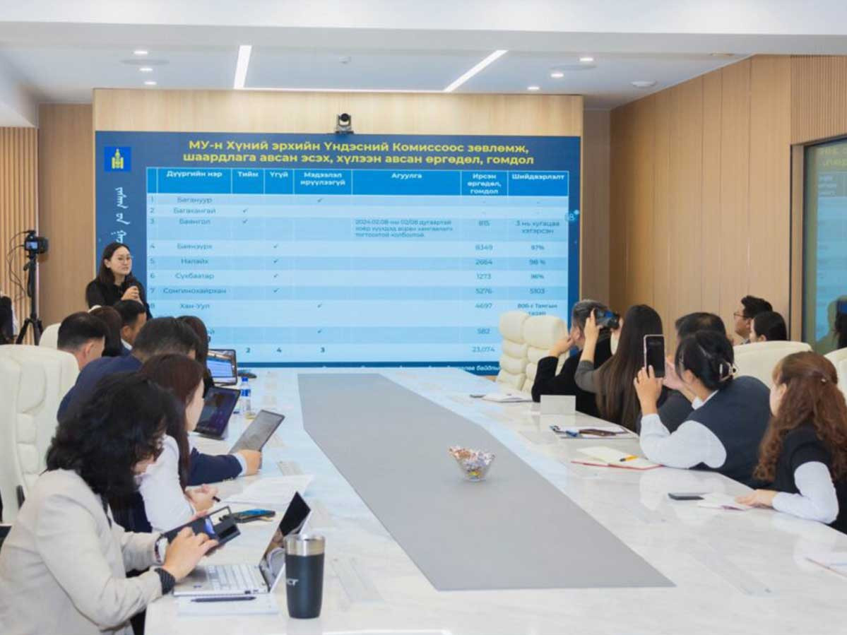 Засгийн газрын хяналт хэрэгжүүлэх газар, монгол улсын хүний эрхийн үндэсний комисс хамтран “Хүний эрх ба төрийн бүтээмж” сэдэвт сургалт зохион байгууллаа