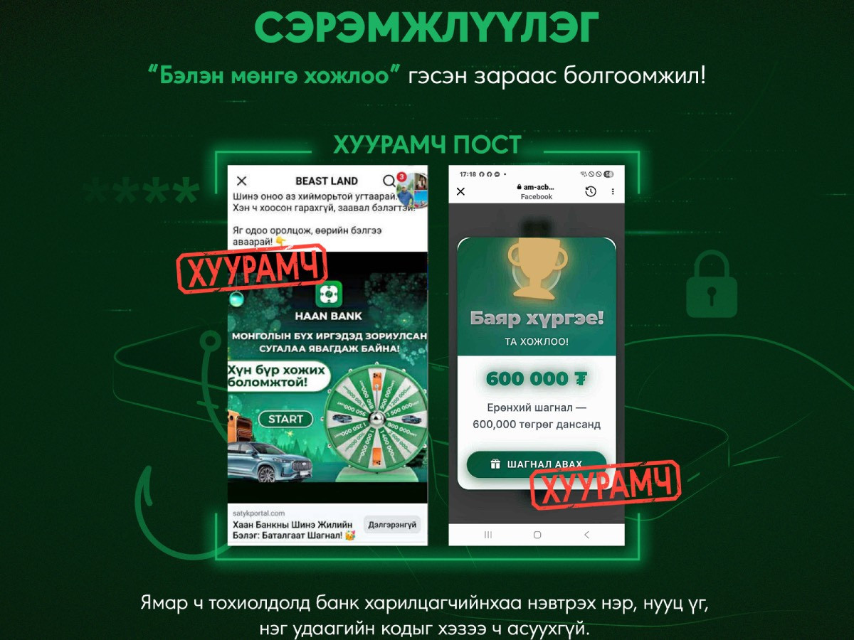 Хаан банкны лого загварыг ашигласан хуурамч линк мэдээлэлд итгэж, хоёр иргэн ₮6.9 саяар хохирсныг СЭРЭМЖЛҮҮЛЭВ