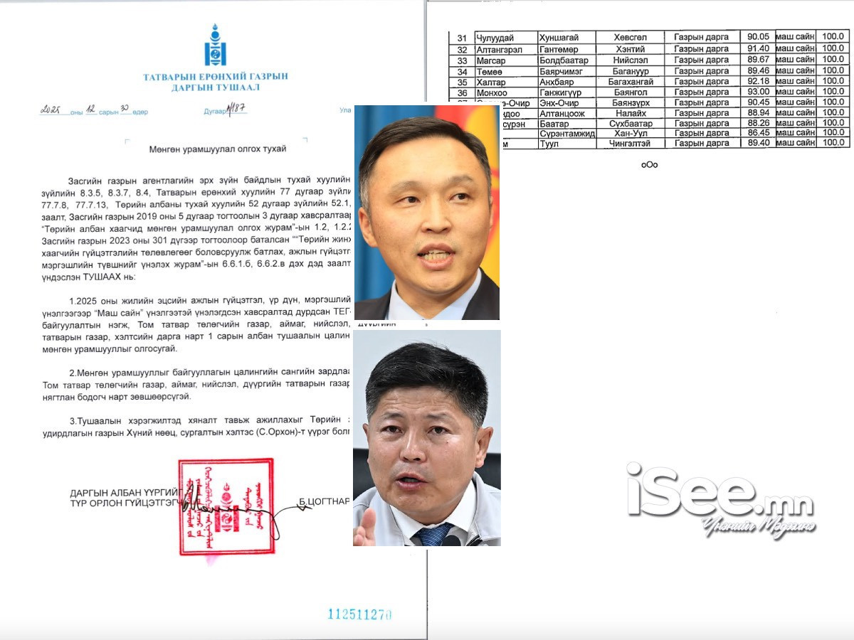 БАРИМТ: Дубай руу аялсан татварын дарга нарт ТЕГ-ын дарга мөнгөн урамшуулал олгосон бол, Х.Нямбаатар татварын байцаагч нарт 175.9 саяыг олгож байжээ