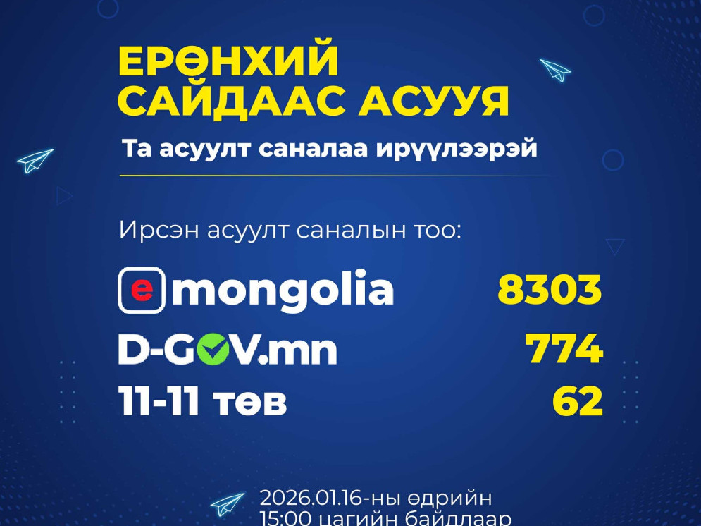 Ерөнхий сайдаас асуух асуулт, саналаа илгээгээрэй 