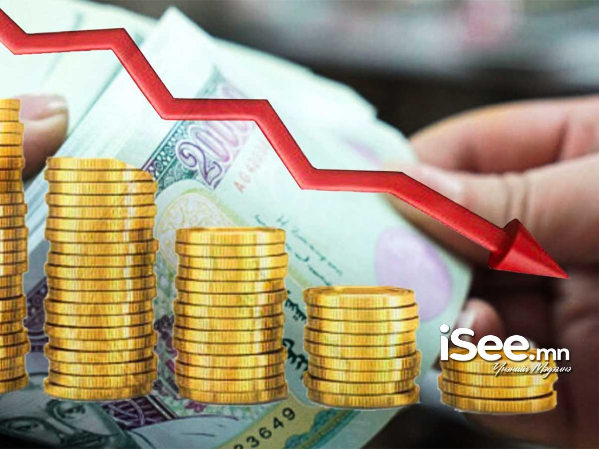 Төсвийн тэнцвэржүүлсэн тэнцэл 1.2 их наяд төгрөгийн алдагдалтай гарчээ