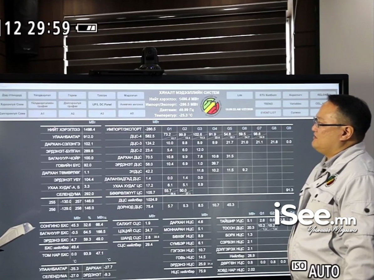 "Эрчим хүчний нэгдсэн сүлжээнд 300 орчим МВт дутагдал үүссэн учир цахилгаан хязгаарлахаас өөр аргагүй"