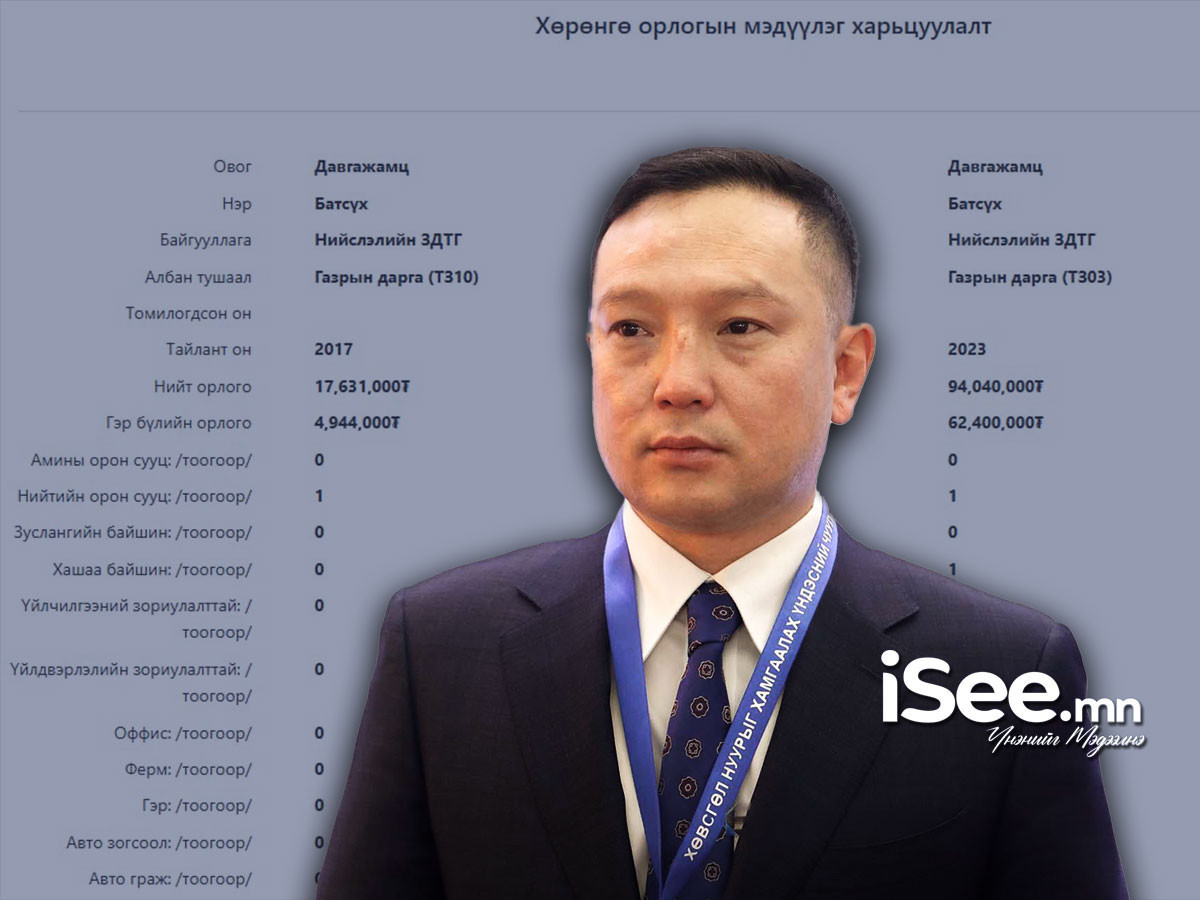 Есөн жилийн өмнө НАЖГ-ын даргаар томилогдсон "Номин талст"-ын Д.Батсүхийн орлого долоон жилийн дотор тав дахин нэмэгджээ