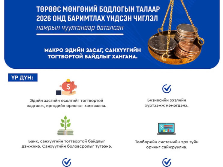 Төрөөс баримтлах мөнгөний бодлого нь иргэдийн орлогыг хамгаалж, бизнесийн зээлийн хүртээмжийг нэмэгдүүлэхэд чиглэж байна