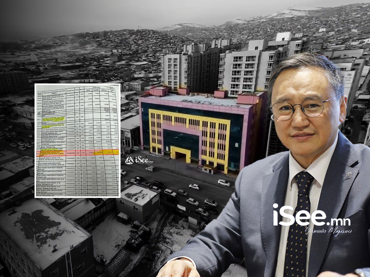 Худалдаа, үйлчилгээний зориулалттай барилгыг БЗД-ийн эмнэлгээр 40 тэрбумаар худалдан авах гэж байсан Ж.Чинбүрэн нарын үйлдлийг зогсоож, Сангийн яам өгсөн санхүүжилтээ татжээ