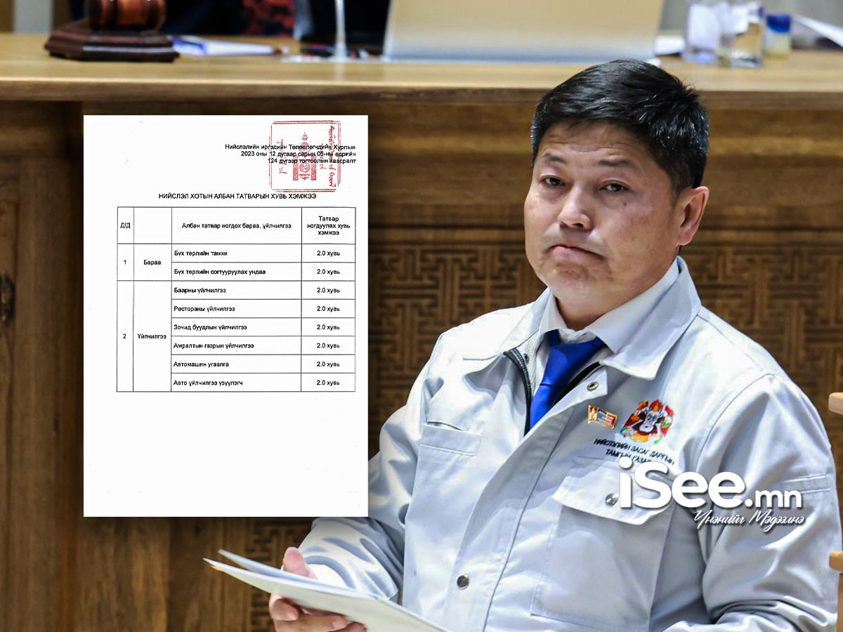 ВИДЕО: Иргэд пиво, тамхи худалдан авч, ресторанд хоол идэхдээ Х.Нямбаатарын батлуулсан “Хотын 2 хувийн татвар”-ыг төлж байна