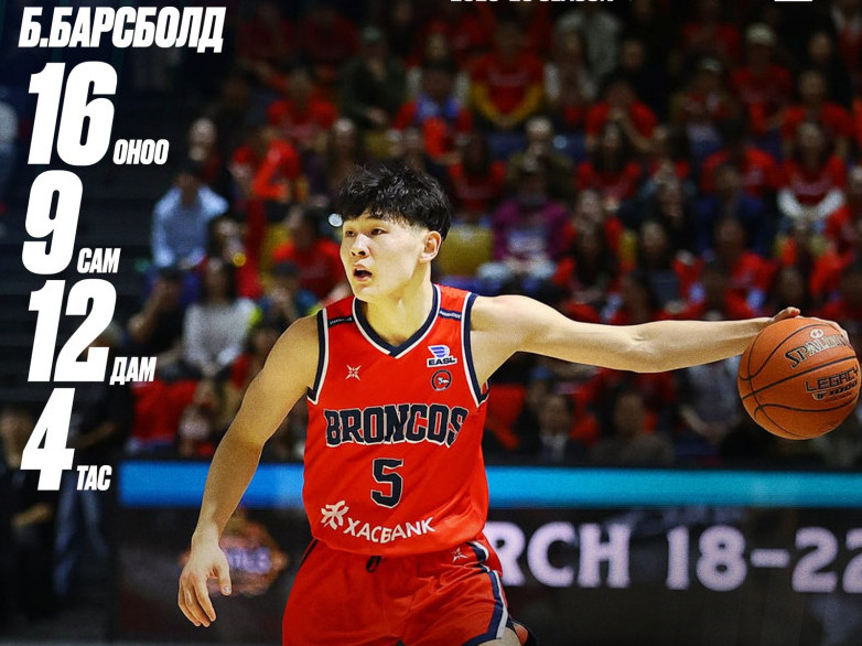 Хасын Хүлгүүд баг “Зүүн Азийн Супер Лиг”-ийн тоглолтоо өндөрлүүллээ