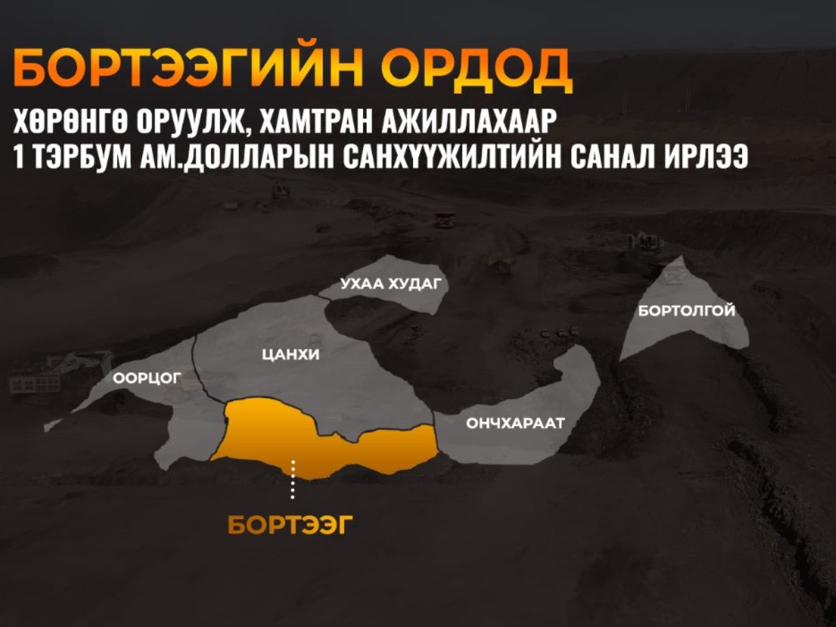 Бортээгийн ордод хөрөнгө оруулж, хамтран ажиллахаар 1 тэрбум ам.долларын санхүүжилтийн санал ирсэн гэв