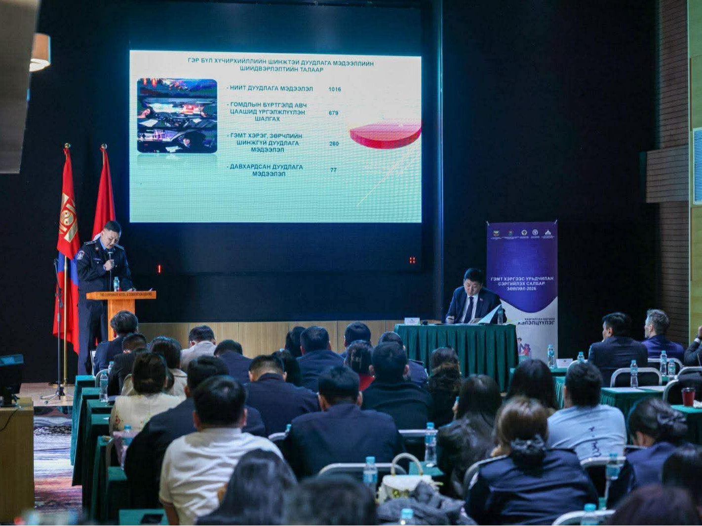  Гэмт хэргээс урьдчилан сэргийлэх чиглэлээр хороодын хамтарсан багийн хэлэлцүүлэг зохион байгуулагдлаа