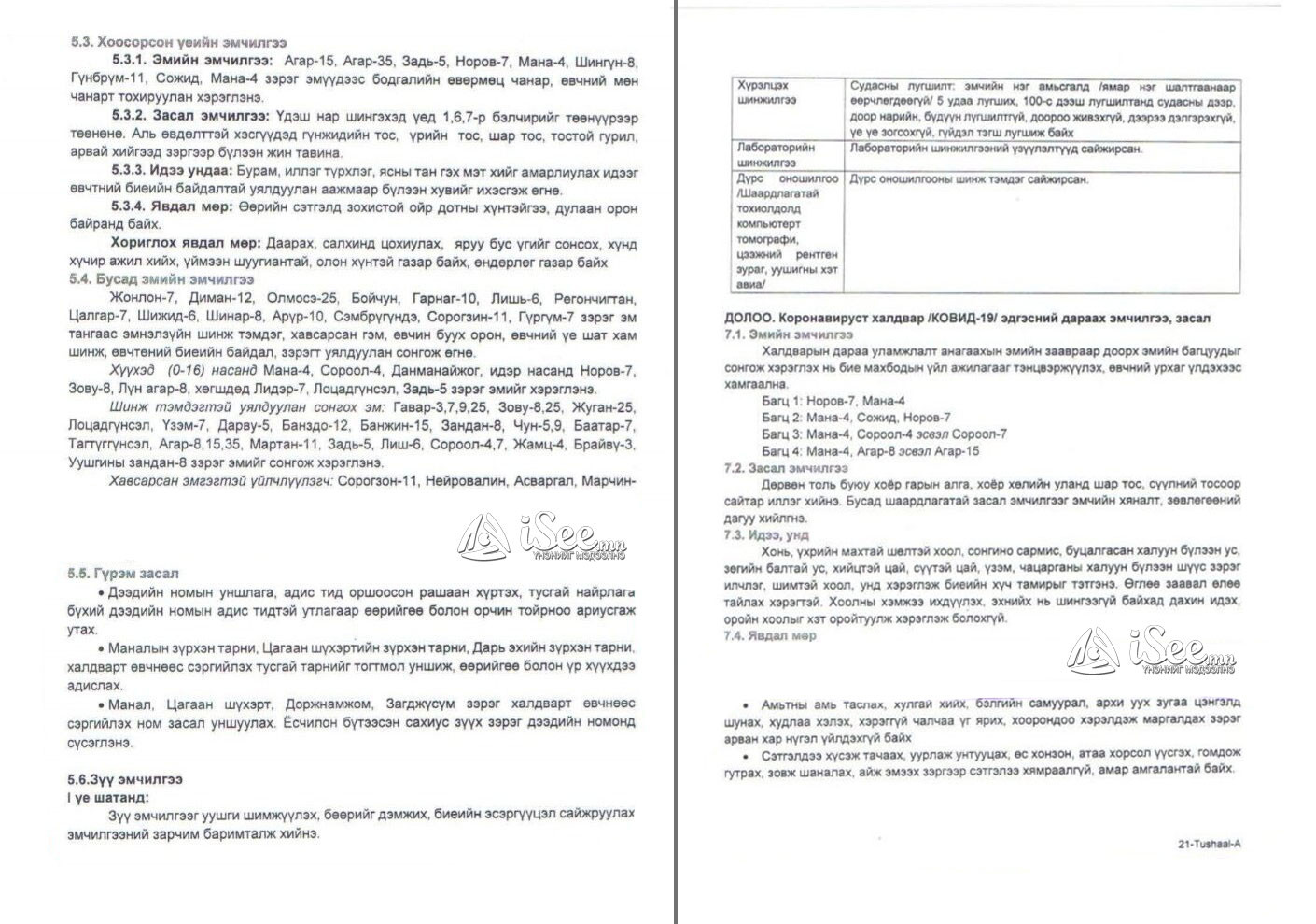 А/328 тоот тушаалын хавсралт