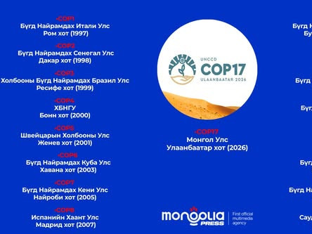 Монголын нэр хүнд, хөрөнгө оруулалтын шинэ гарц- COP17