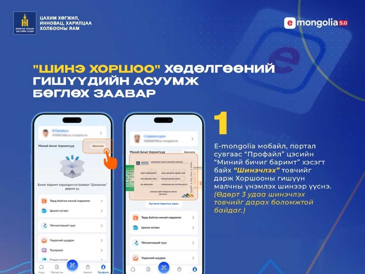 Хоршооны гишүүн малчдыг “E-Mongolia” дахь судалгаанд хамруулах ажлыг зохион байгуулах мэргэжилтнүүдийн цахим уулзалт боллоо